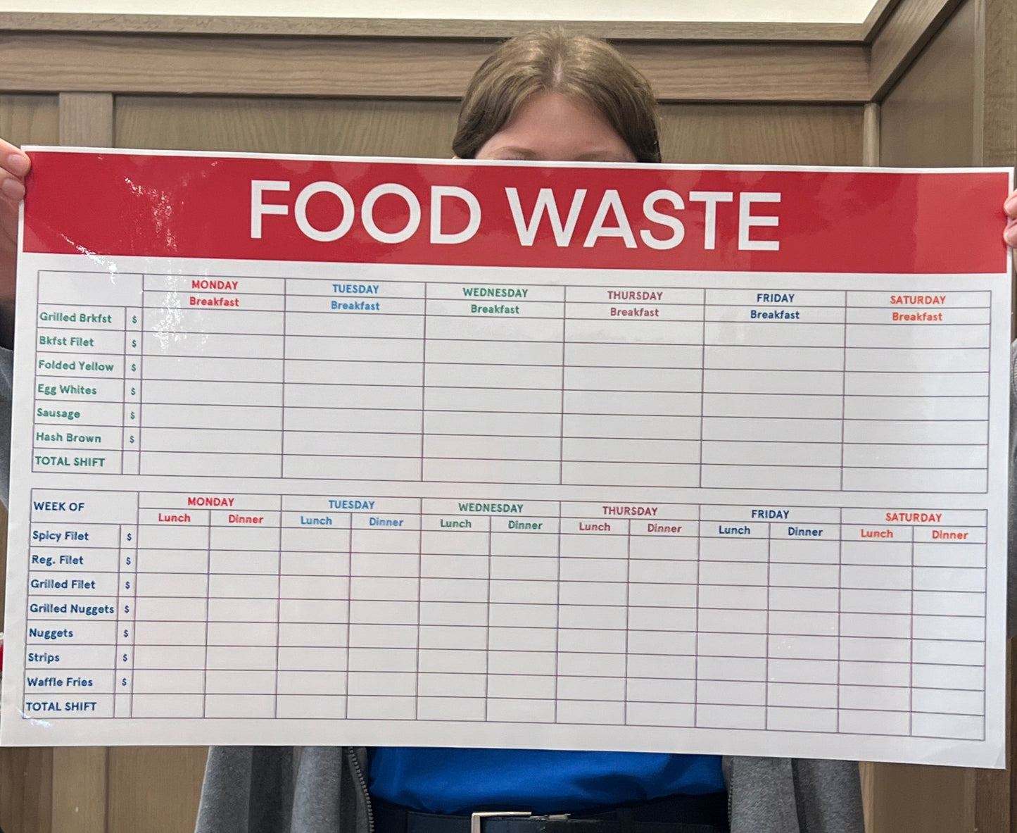 STICKERS (Functional) Food Waste, 24x14"