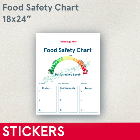 *STICKERS (Functional) Food Safety Chart, 18x24”