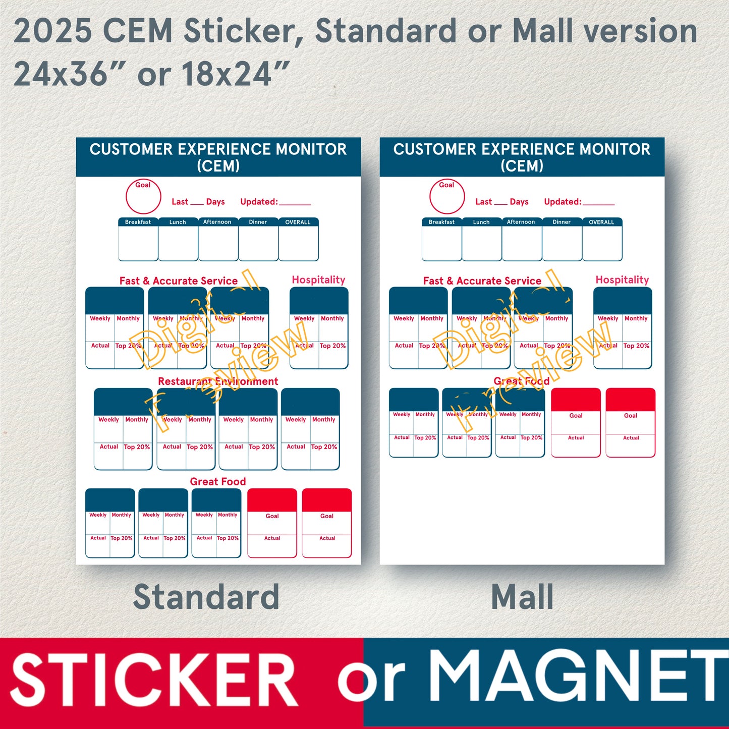 STICKERS (Functional) CEM Board; Standard or Mall Edition; Sticker or Magnet