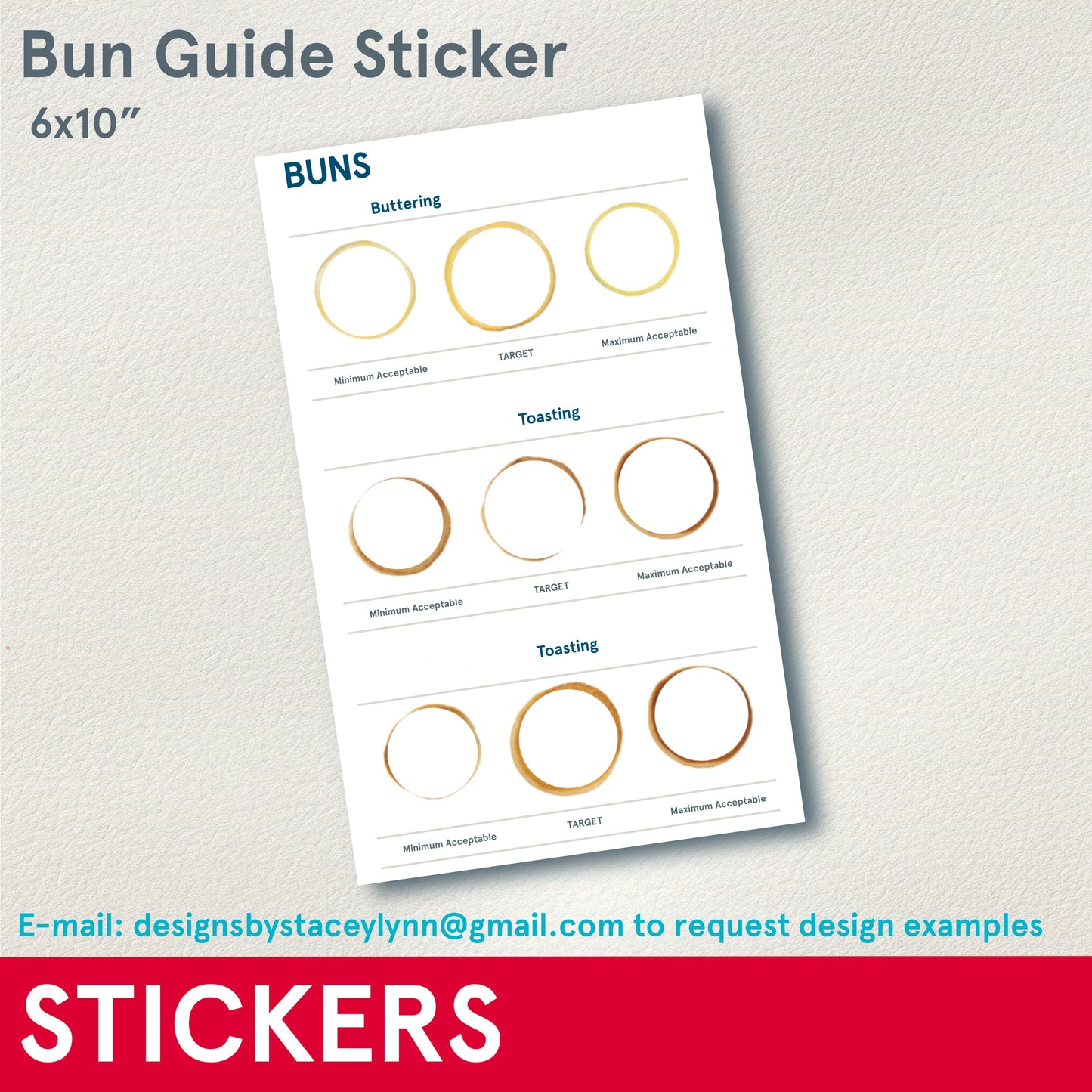 STICKERS (Functional) BOH Bun Guide, 6x10”