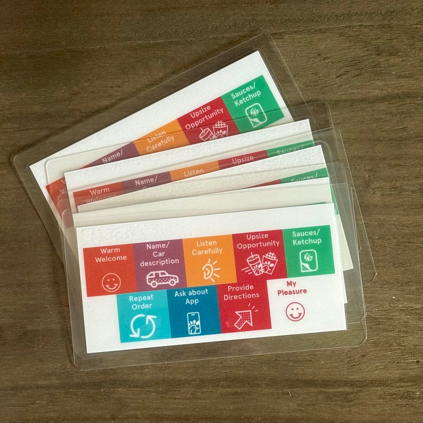 STICKERS or SIGNS (Functional) Training Register Stickers or iPad Cards, Packs of 5 or 10