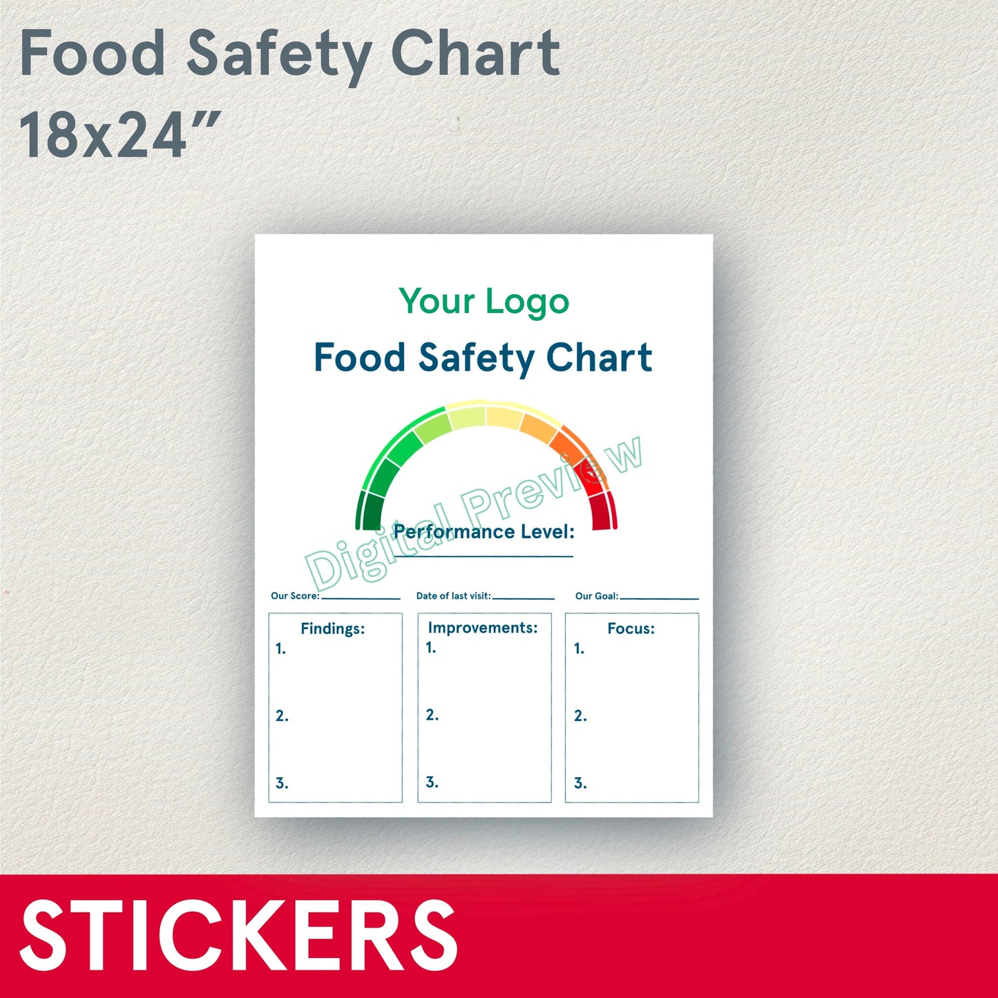 *STICKERS (Functional) Food Safety Chart, 18x24”