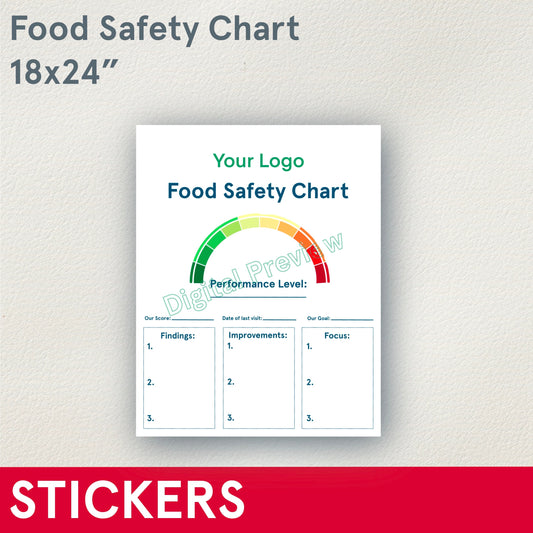 *STICKERS (Functional) Food Safety Chart, 18x24”