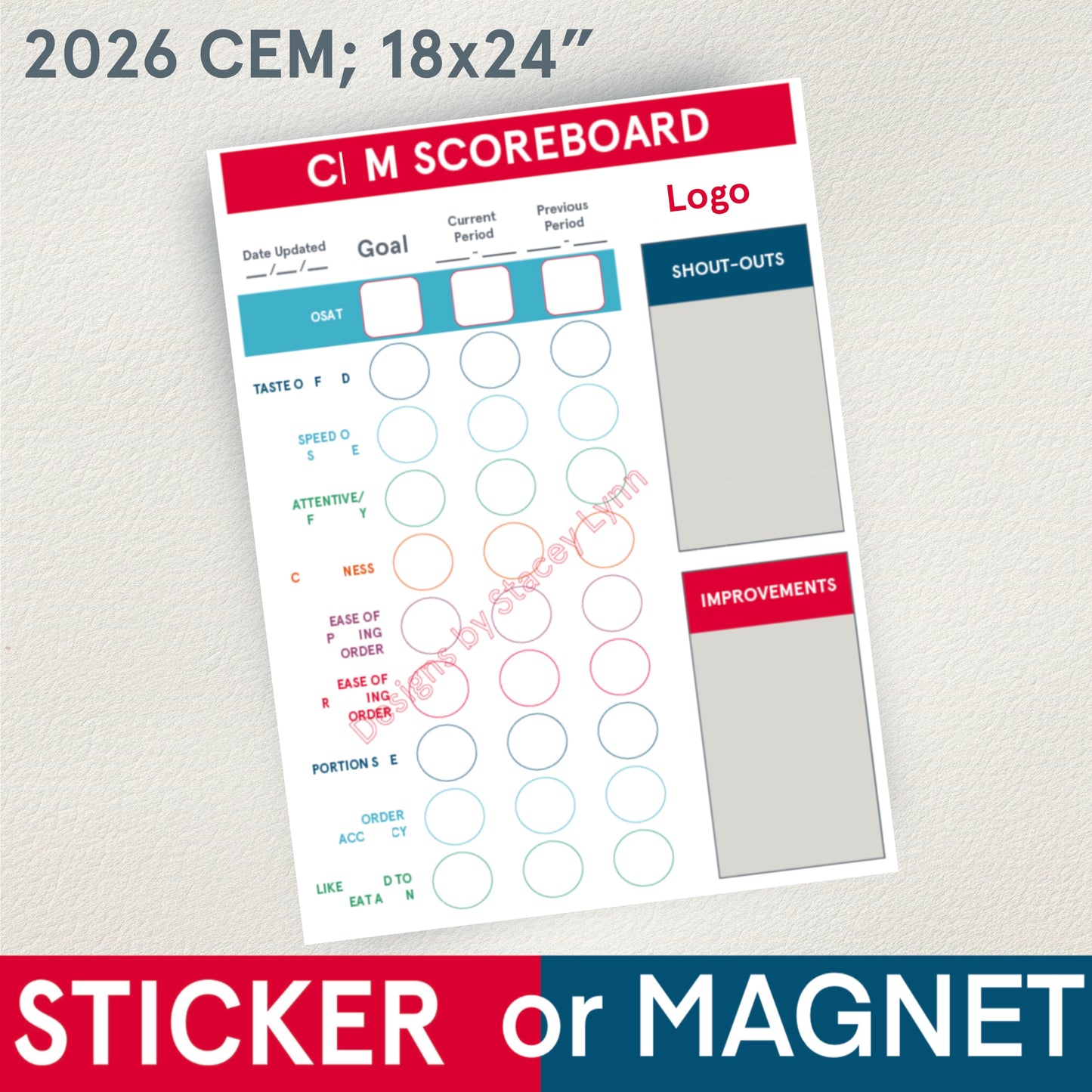 STICKERS (Functional) CEM Board; Standard or Mall Edition; Sticker or Magnet