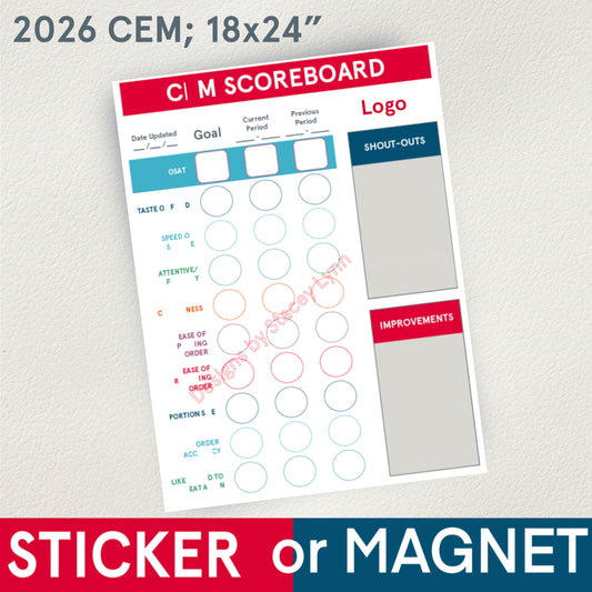 STICKERS (Functional) CEM Board; Standard or Mall Edition; Sticker or Magnet