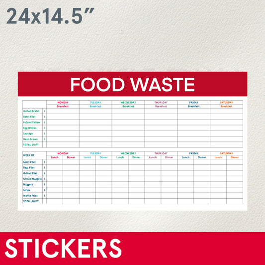 STICKERS (Functional) Food Waste, 24x14"