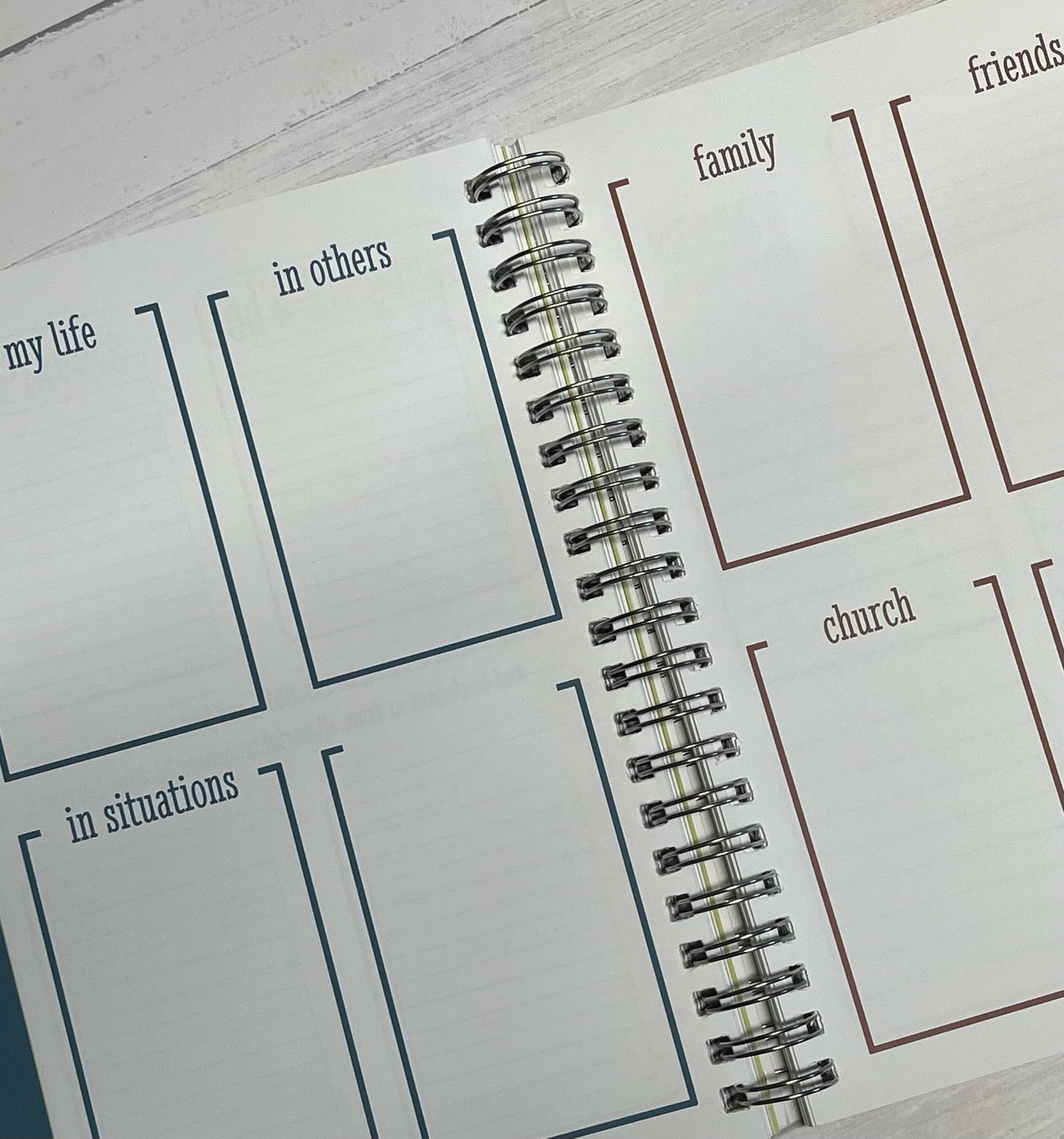 Walk by Faith - Prayer & Study Journal